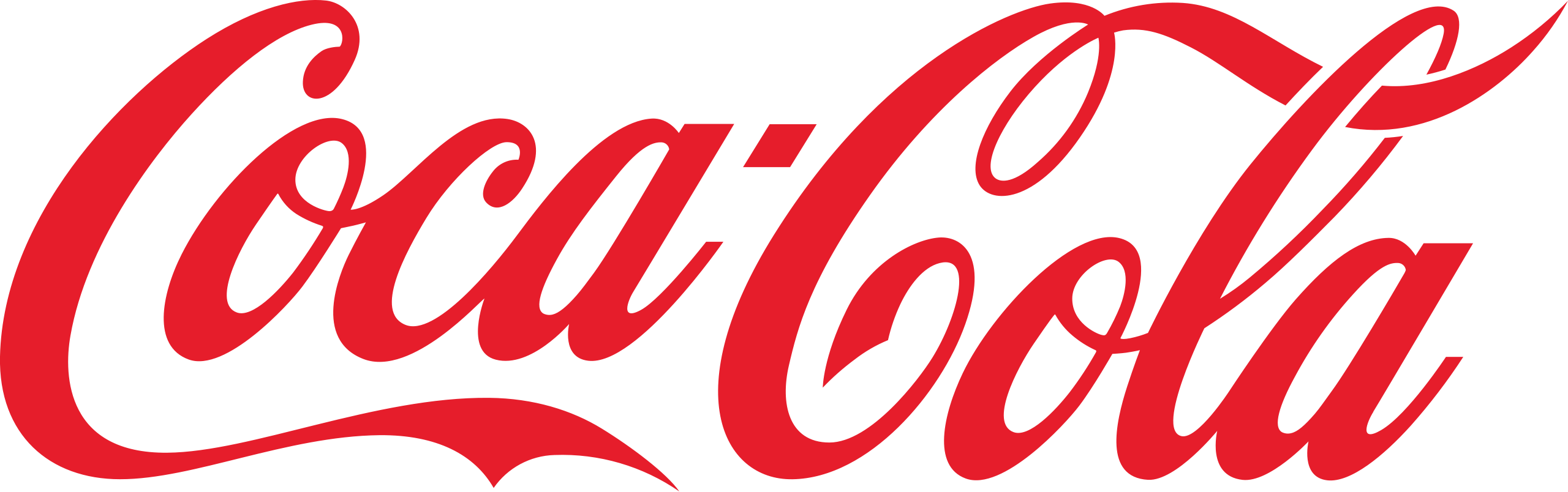Coca-Cola Andina