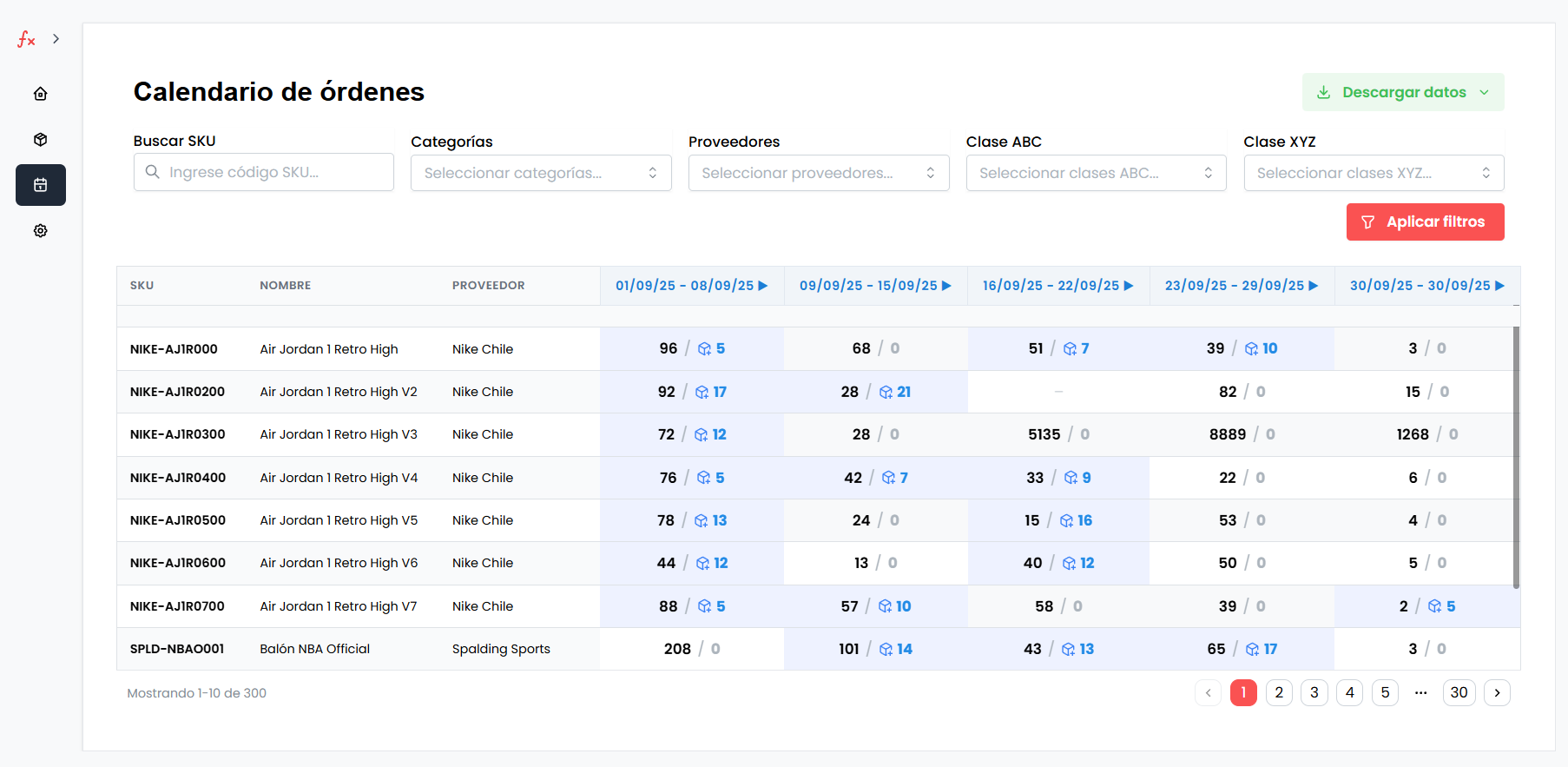 Inventory Management - Gestión de Inventarios